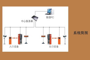 物联网行业资讯,物联网解决方案内容 深圳市赛亿科技开发有限公司